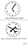 internal clock